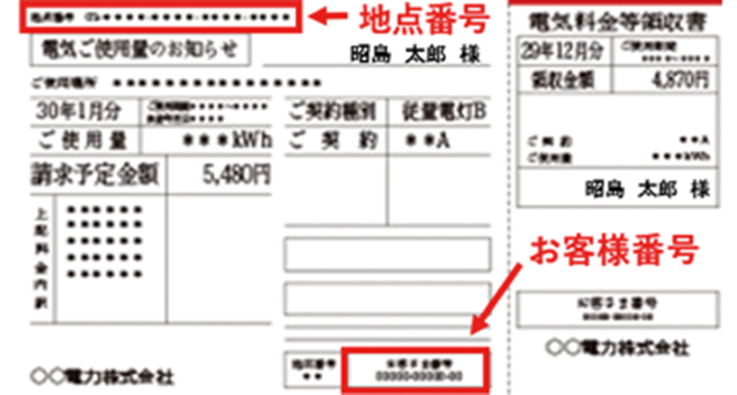 電気の検針票